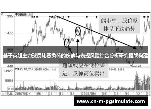 基于英超主力球员比赛负荷的伤病与表现风险综合分析研究框架构建