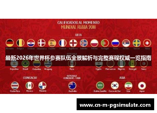 最新2026年世界杯参赛队伍全景解析与完整赛程权威一览指南