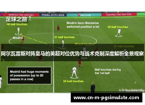 阿尔瓦雷斯对阵皇马的英超对位优势与战术克制深度解析全景观察 阿尔瓦雷斯对阵皇马的英超对位优势与战术克制深度解析全景观察