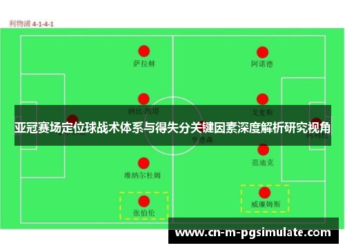 亚冠赛场定位球战术体系与得失分关键因素深度解析研究视角