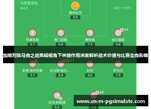 加维对阵马竞之战英超视角下关键作用深度解析战术价值与比赛走向影响 加维对阵马竞之战英超视角下关键作用深度解析战术价值与比赛走向影响