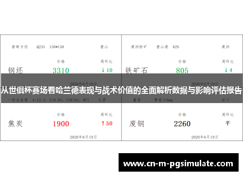 从世俱杯赛场看哈兰德表现与战术价值的全面解析数据与影响评估报告 从世俱杯赛场看哈兰德表现与战术价值的全面解析数据与影响评估报告